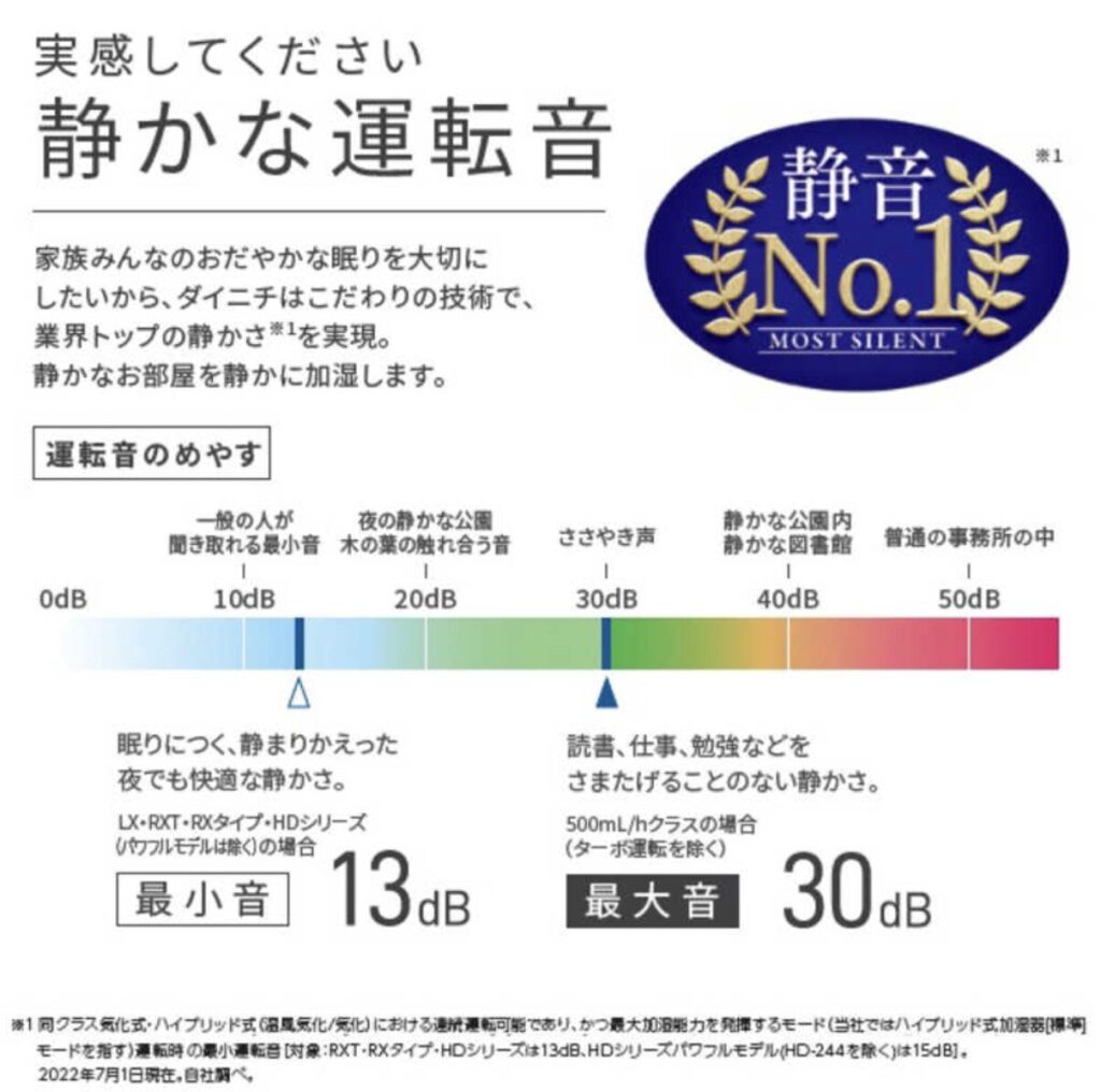 静かな静音設計