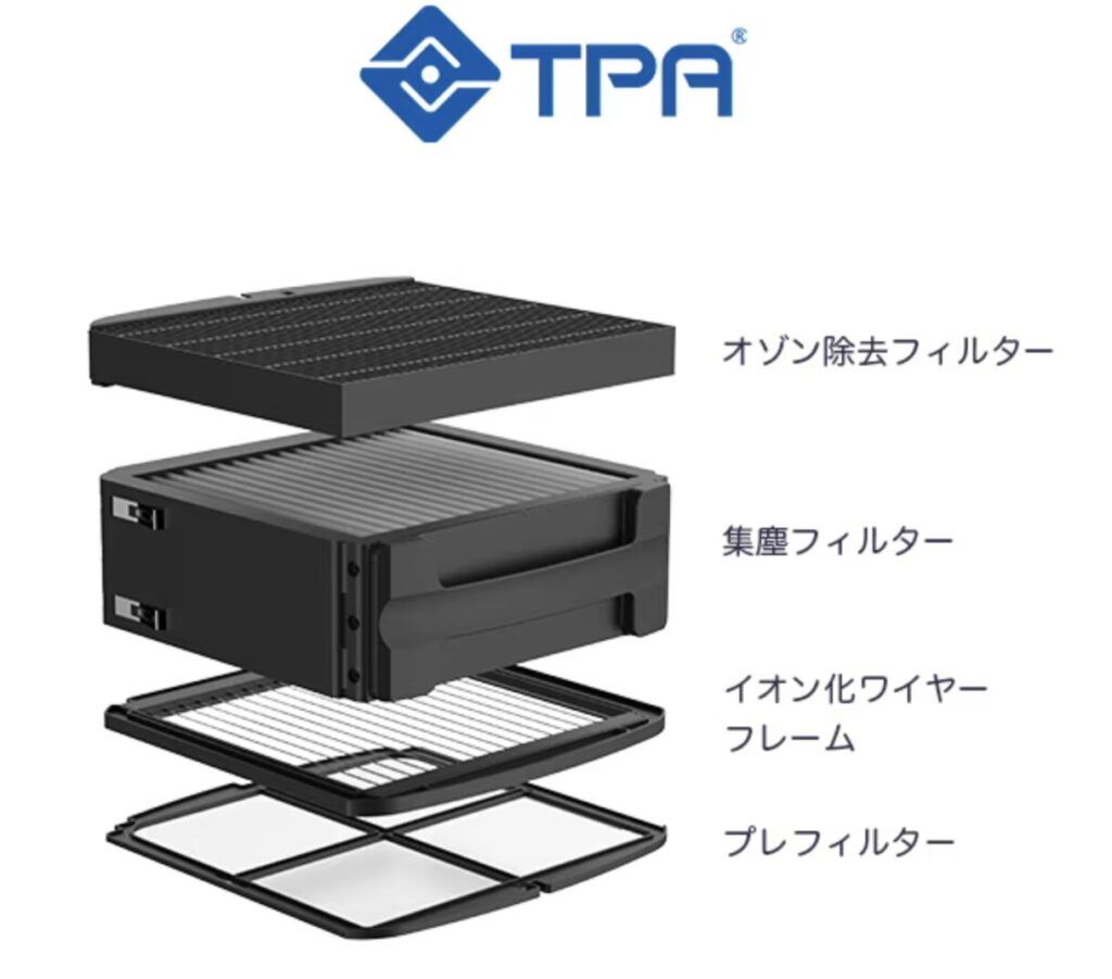 TPAフィルター