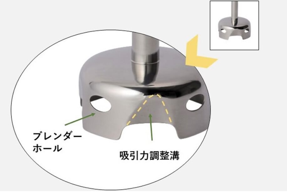 撹拌力にすぐれたブレンダー