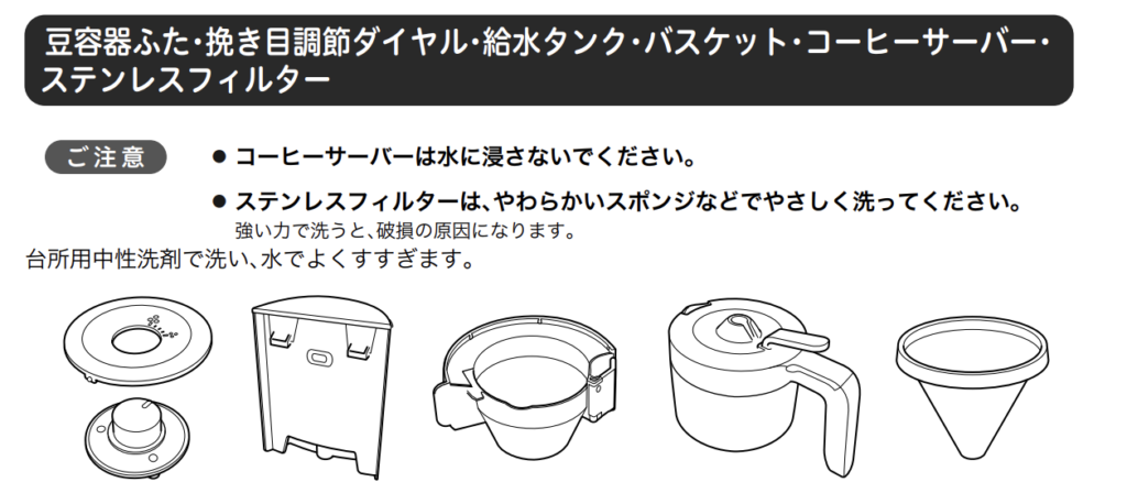 使用後に洗う物品