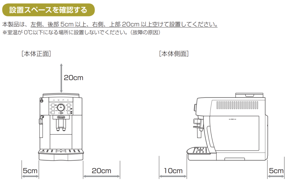 設置スペースの確保