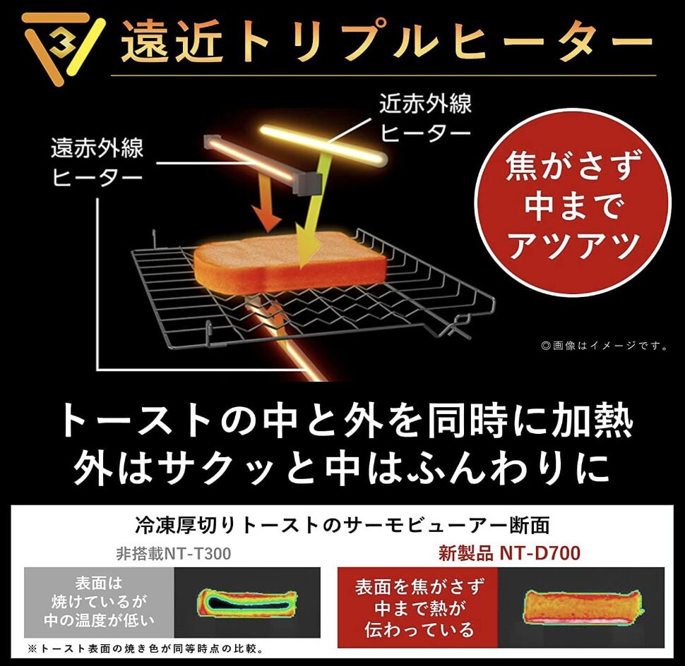 3つの遠赤外線トリプルヒーター