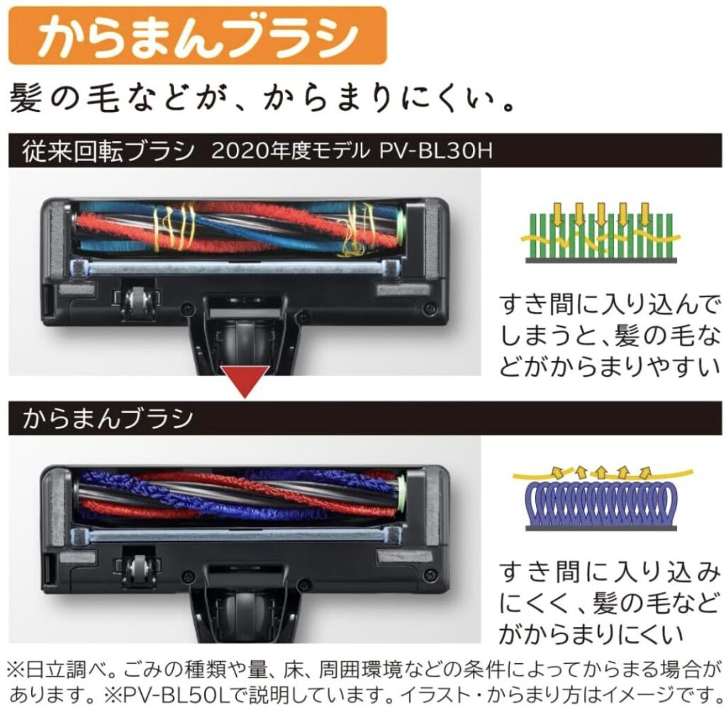 からまんブラシ